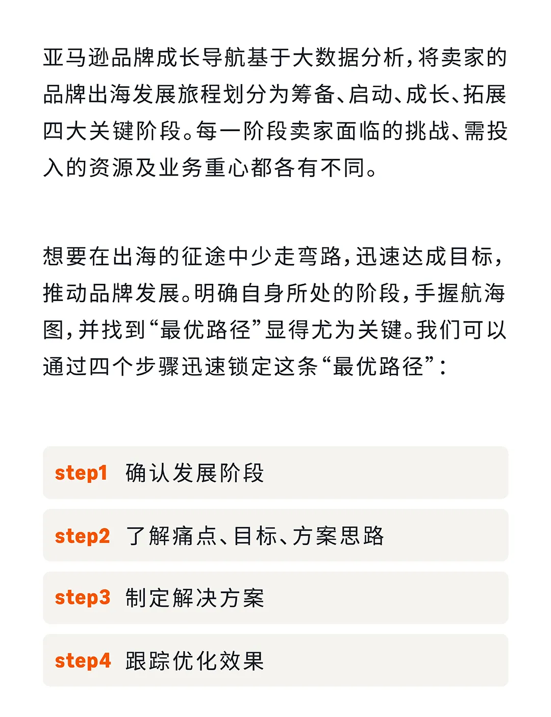 亚马逊启动阶段“最佳路径”：优中选优+搭乘竞品流量东风！