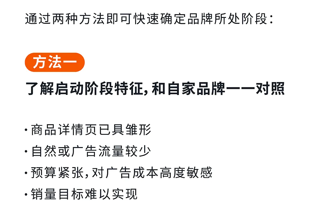 亚马逊启动阶段“最佳路径”：优中选优+搭乘竞品流量东风！
