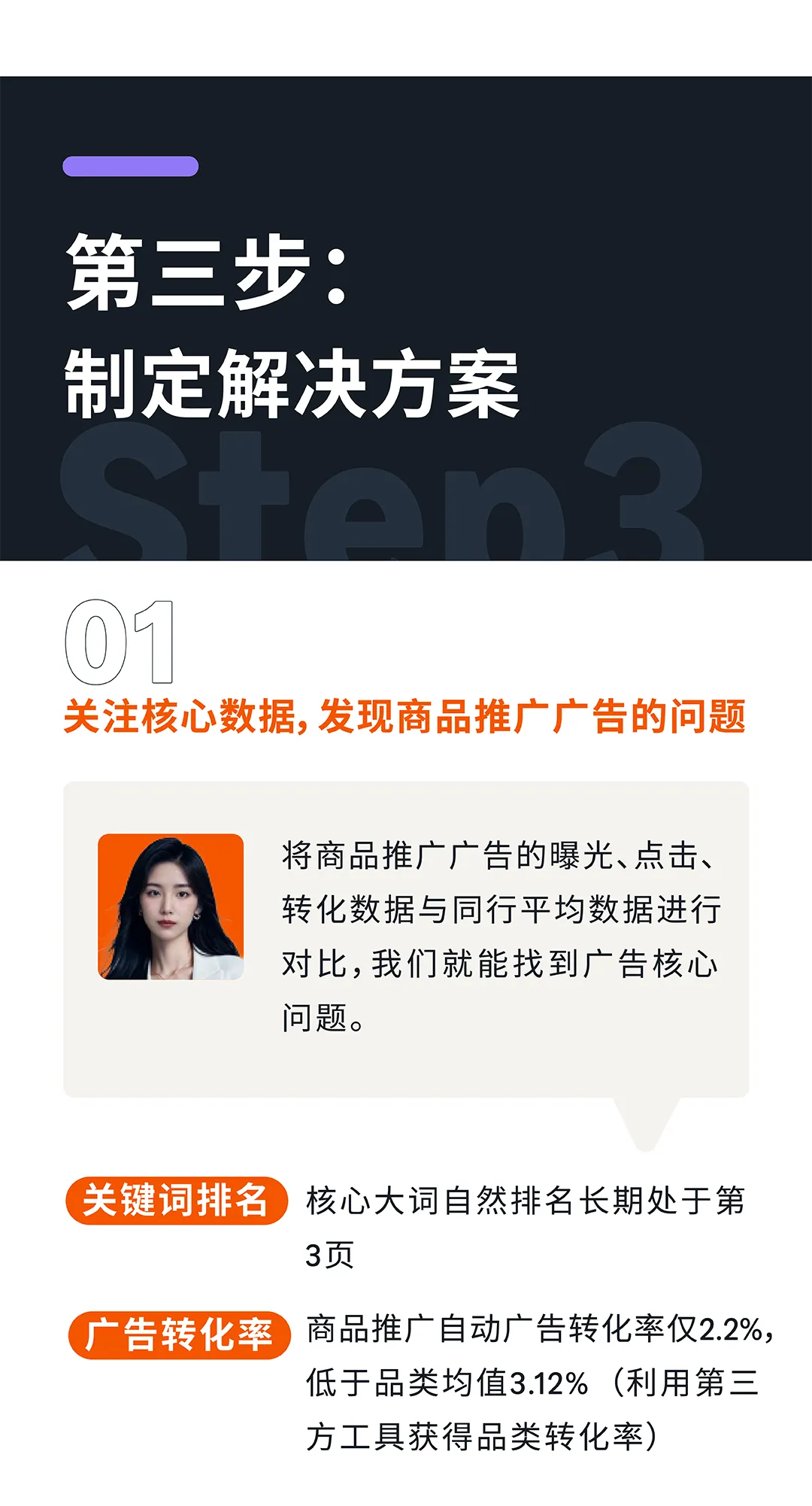 亚马逊启动阶段“最佳路径”：优中选优+搭乘竞品流量东风！