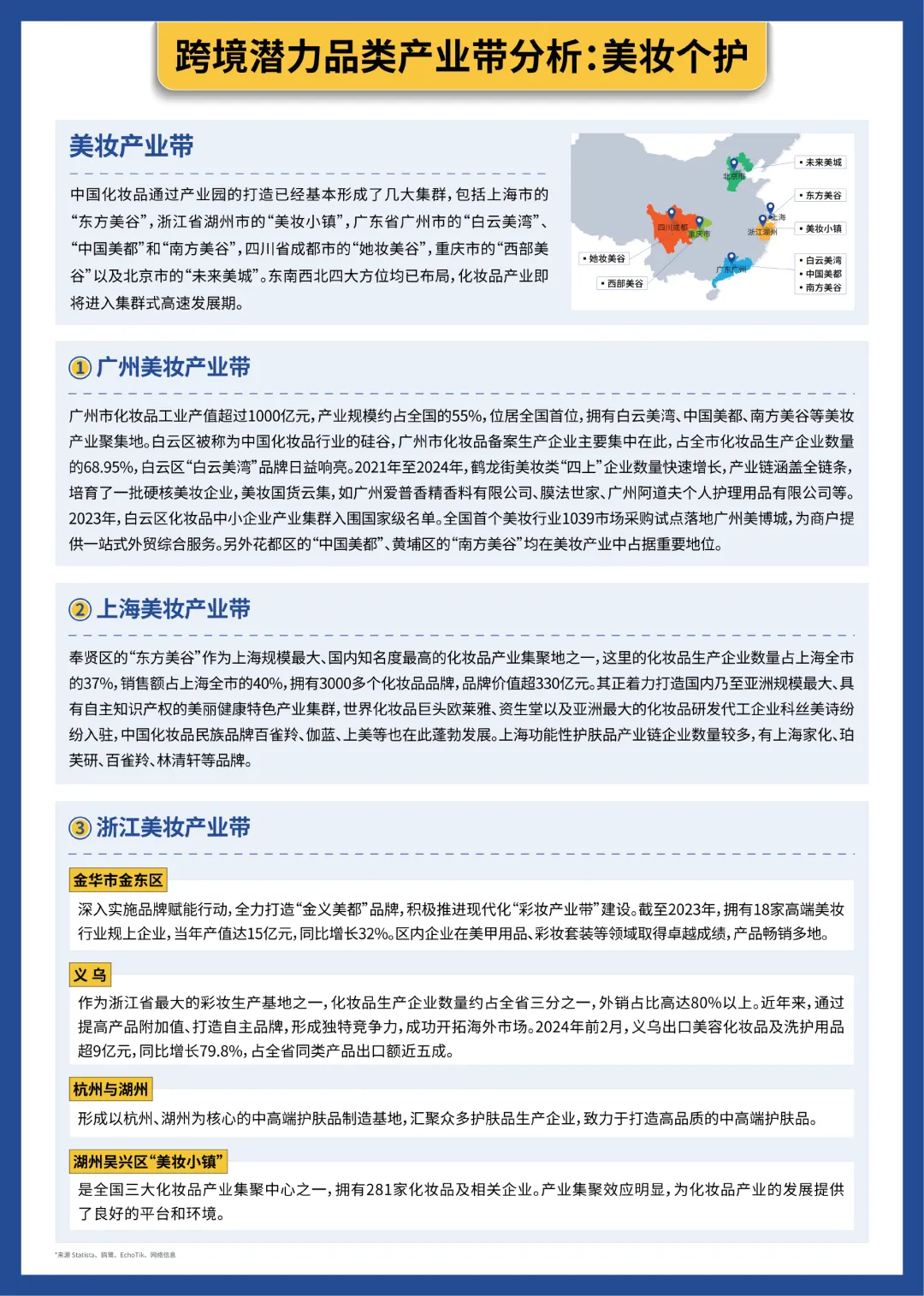 万亿级赛道狂飙！“跨境电商+产业带”风口大爆发