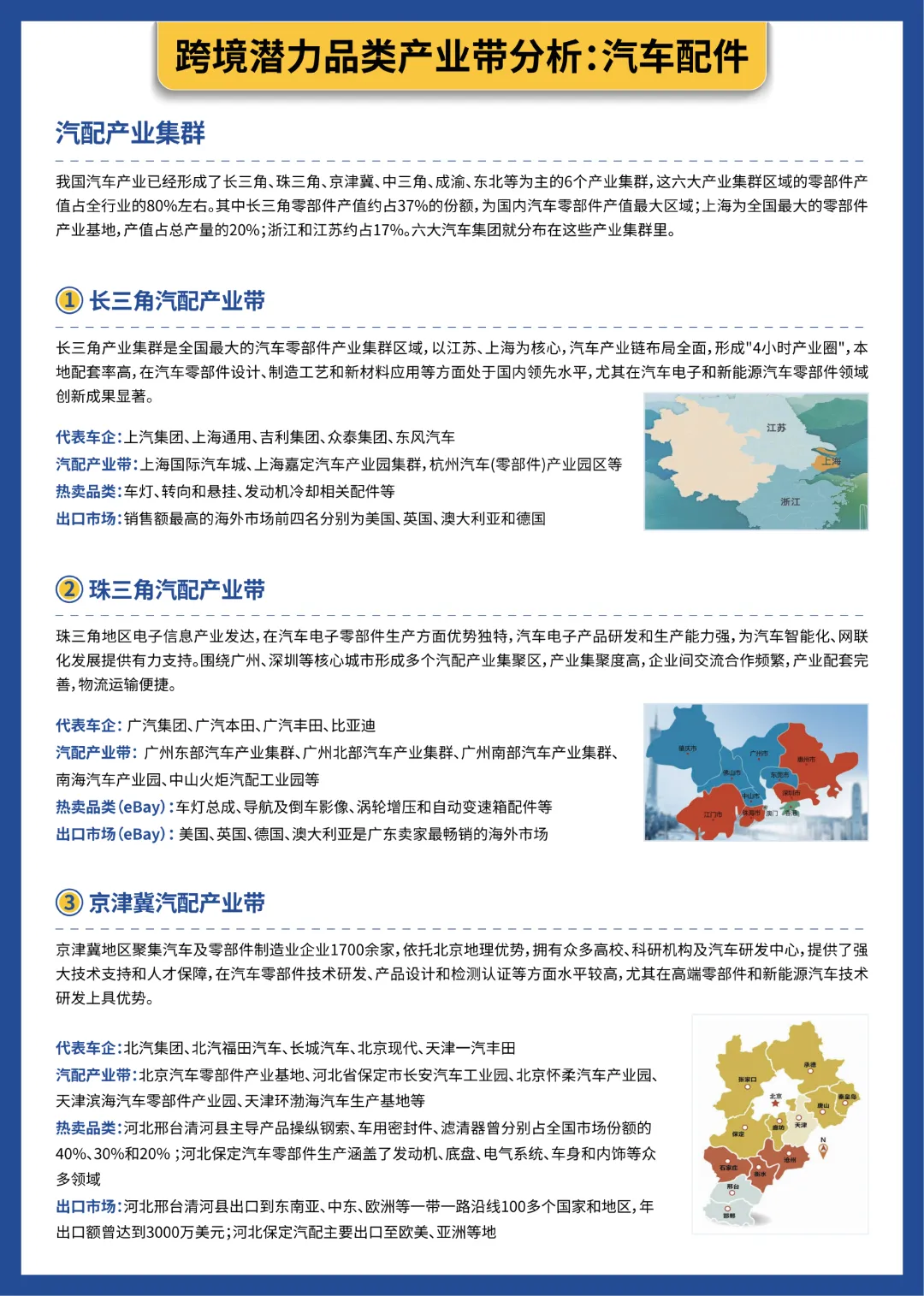万亿级赛道狂飙！“跨境电商+产业带”风口大爆发