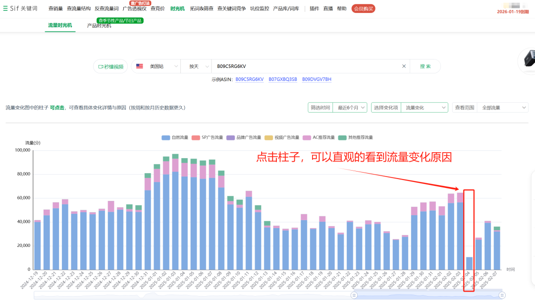 假期节后业绩不佳？试试这些有效策略