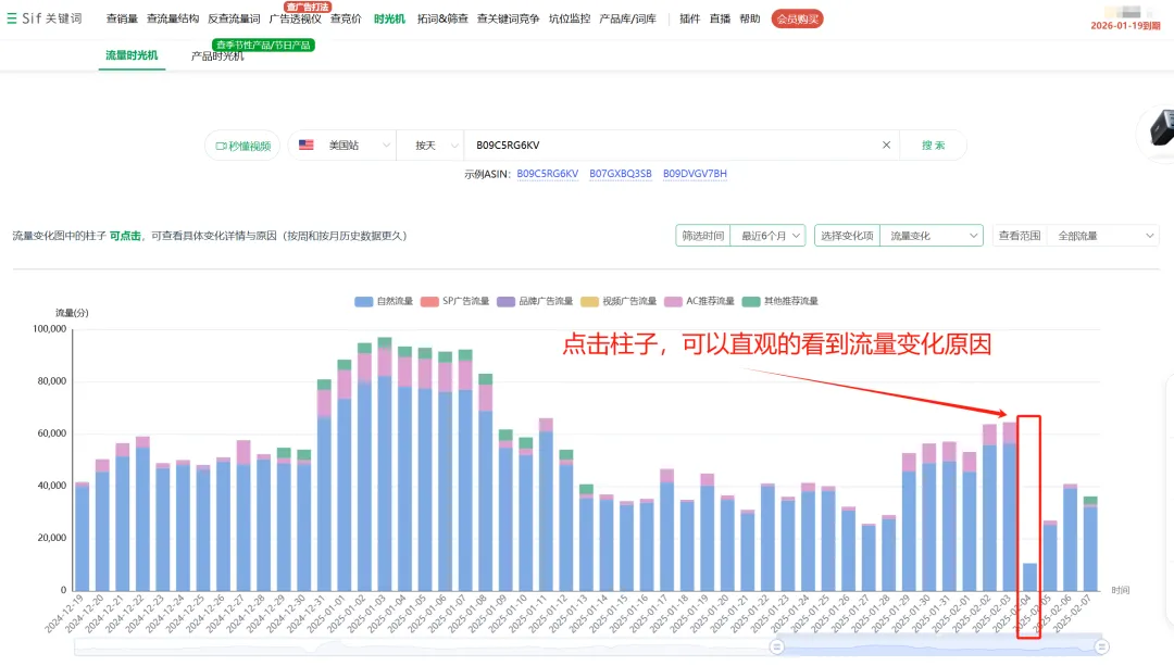 假期节后业绩不佳？试试这些有效策略