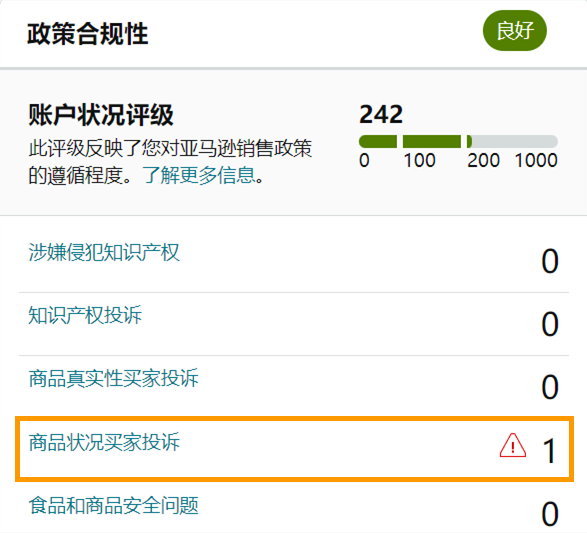 申请FBA退款，但被合规问题“硬控”？！怎么办，在线等！