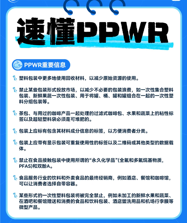 跨境电商注意！欧盟新包装法 PPWR 解读来啦！