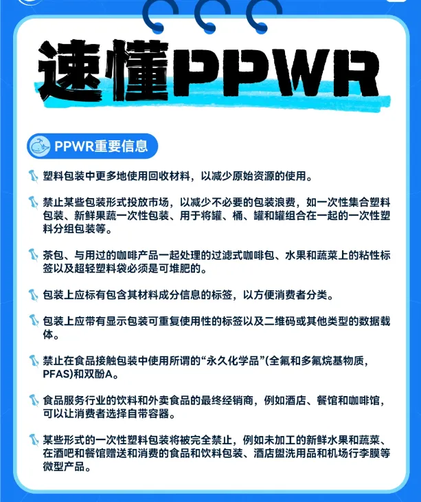 跨境电商注意!欧盟新包装法 PPWR 解读来啦!