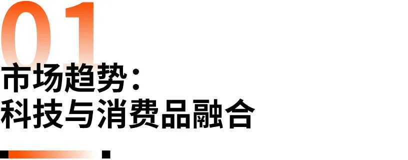 264.9%投放暴增！是谁在3C出海偷偷抢钱？