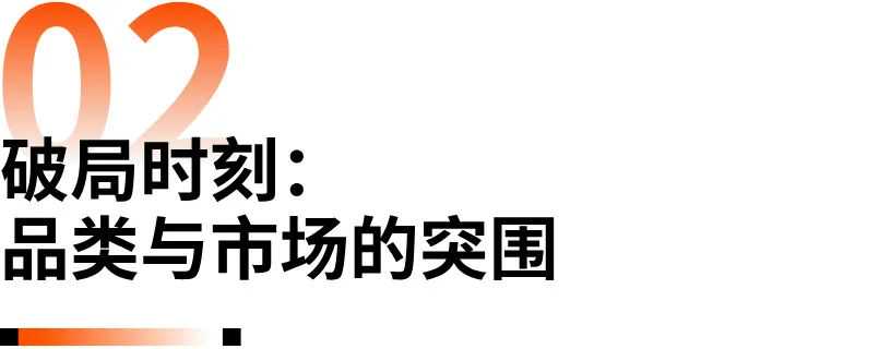 264.9%投放暴增！是谁在3C出海偷偷抢钱？