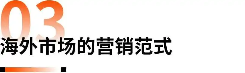 264.9%投放暴增！是谁在3C出海偷偷抢钱？