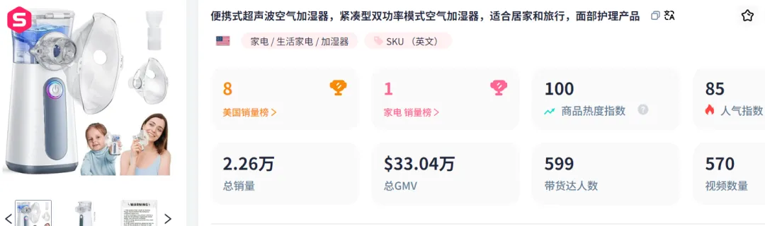日赚百万,这类国产小家电成TikTok销冠
