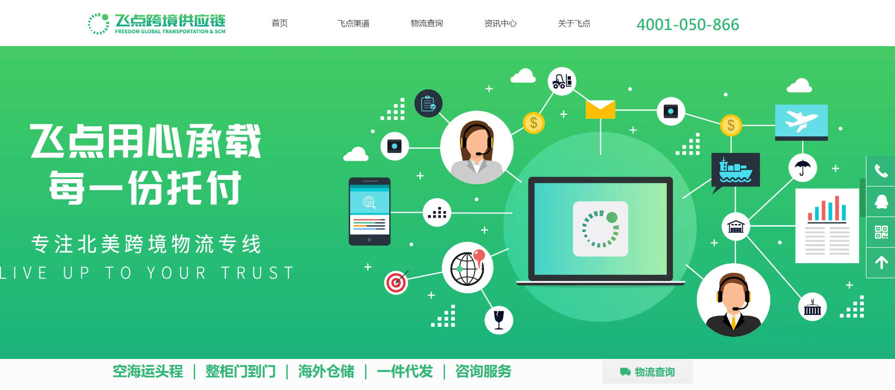 飞点跨境供应链