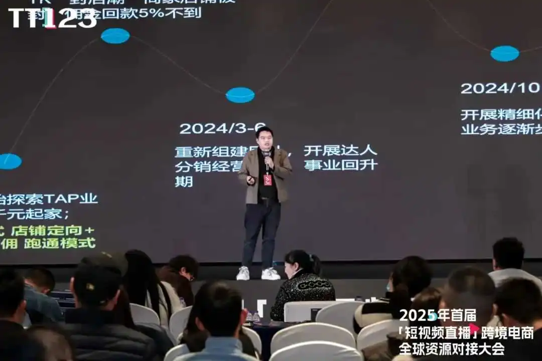 首届「短视频直播」跨境电商全球资源对接大会圆满结束