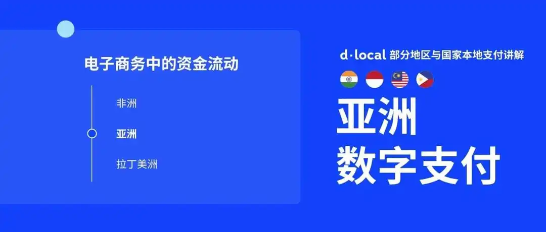 跨境支付 | 数字化浪潮下:亚洲支付新篇章开启