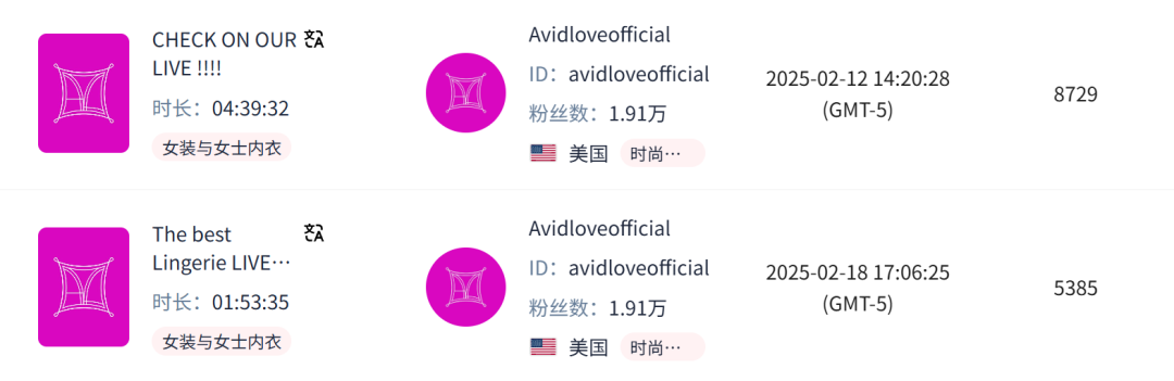 AI成人娃娃爆火，TikTok却还有情趣用品羞耻症