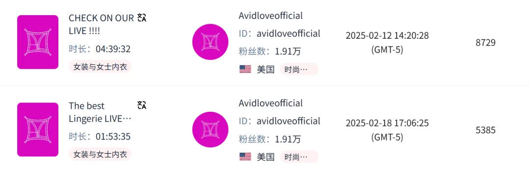 AI成人娃娃爆火,TikTok却还有情趣用品羞耻症