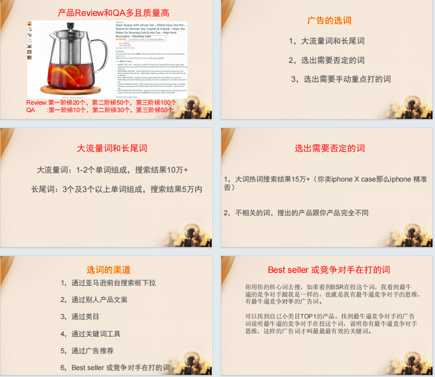 亚马逊站内广告打法课程（70页）