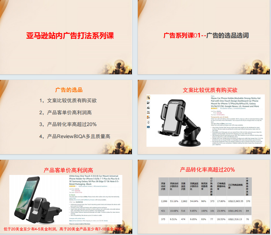 亚马逊站内广告打法课程（70页）