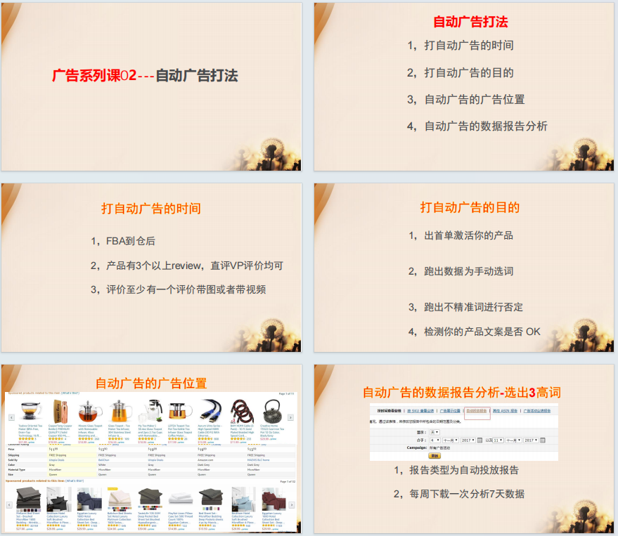 亚马逊站内广告打法课程（70页）