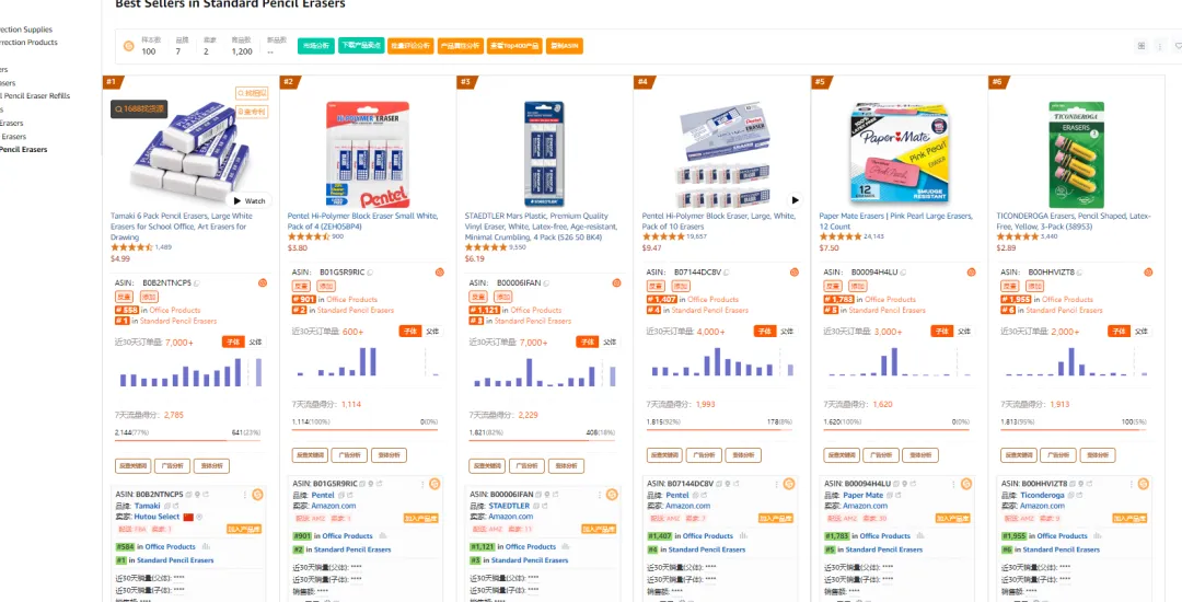 https://assert.wearesellers.com/questions/20250215/1827e6669e9774d0cb28bd8f4dbb4fbf.png 难道是坑产的问题?大家都是同类目同打法,凭什么我的广告烧钱没曝光?