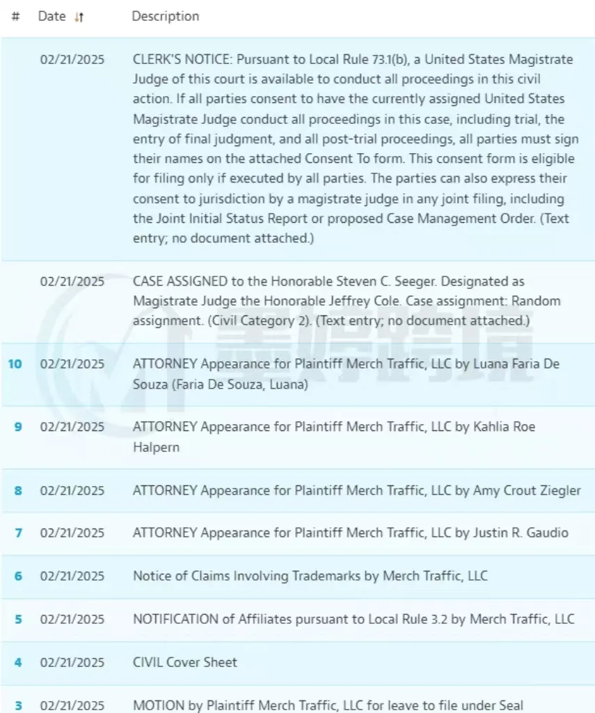 抓紧排查！55个图文商标已发起TRO，这些词汇图片不能再用！【25-cv-1812、25-cv-1816、25-cv-1662】