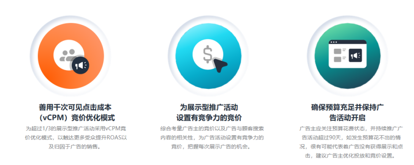 亚马逊展示型广告要被取代了?