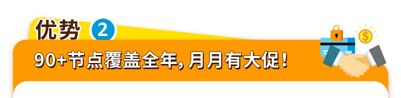 亚马逊新兴站点90+大促活动发布! 2025全年热点一网打尽