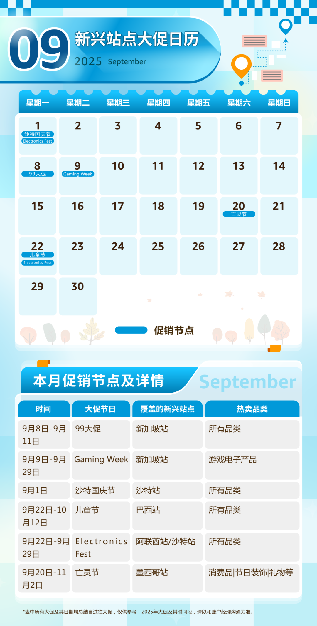 亚马逊新兴站点90+大促活动发布! 2025全年热点一网打尽