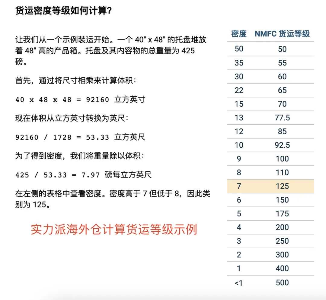 跨境尾程省钱，只要27分钟！《美国快递百科》