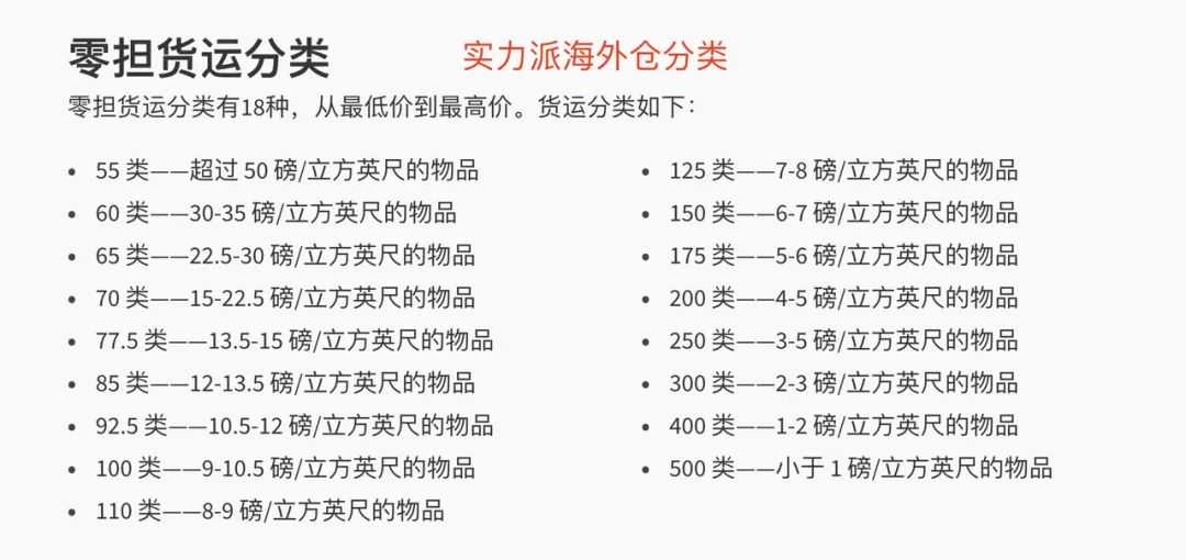 跨境尾程省钱，只要27分钟！《美国快递百科》