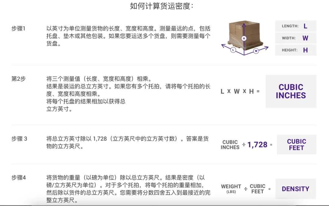 跨境尾程省钱，只要27分钟！《美国快递百科》