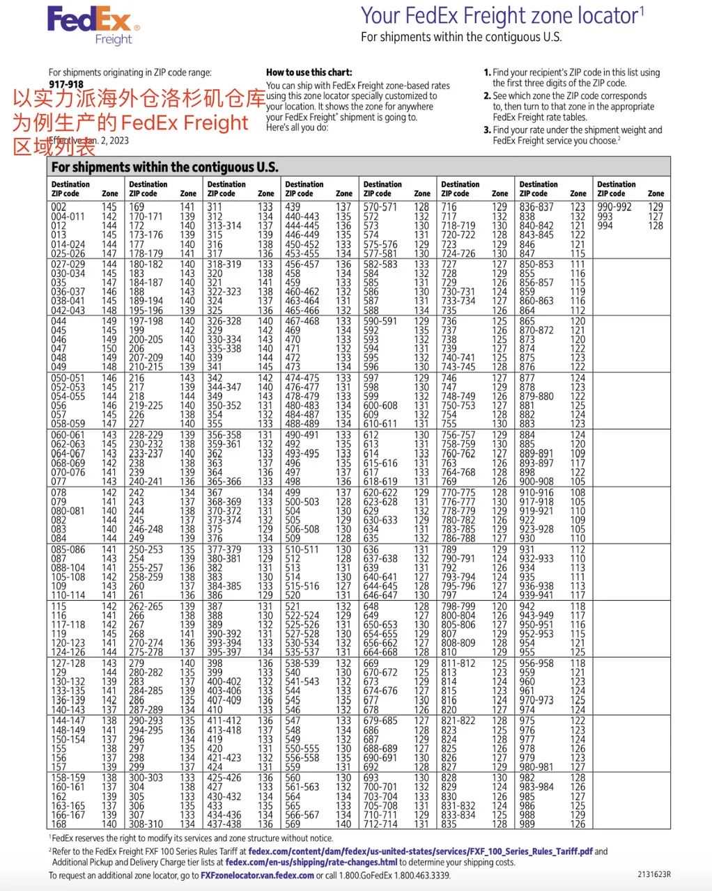 跨境尾程省钱，只要27分钟！《美国快递百科》