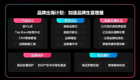 亚马逊学不来TikTok Shop