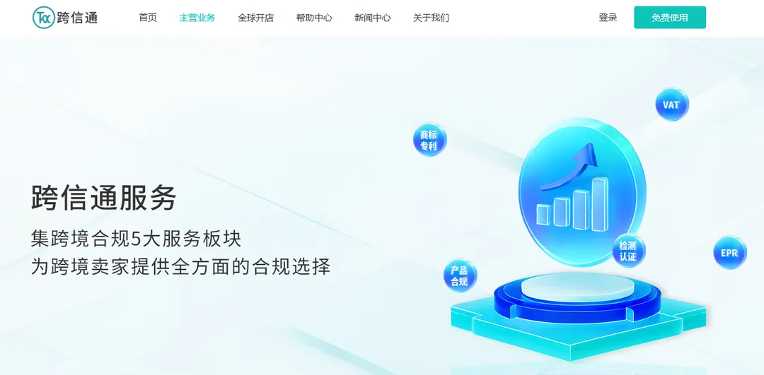 跨信通科技