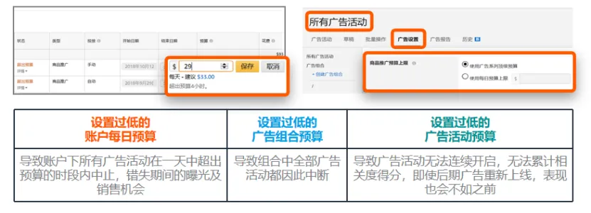 TOP运营不外传的3个广告优化技巧！
