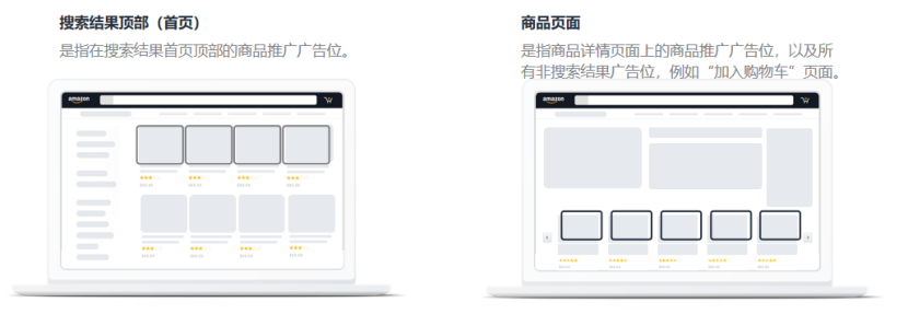 TOP运营不外传的3个广告优化技巧!