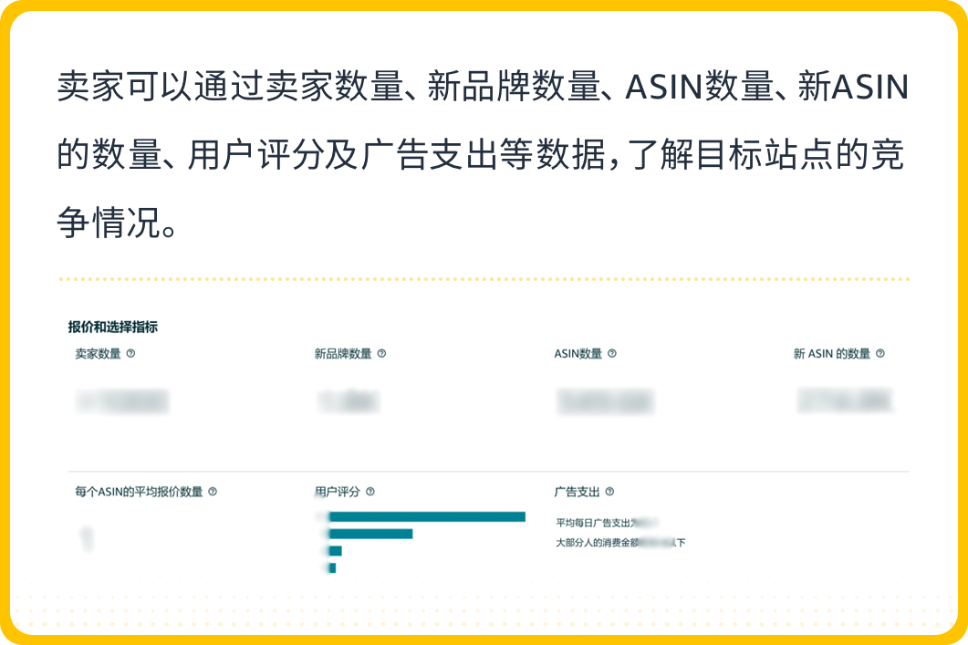想卖爆款？亚马逊“3步法”轻松搞定，更有免费工具带你拓展全球市场！