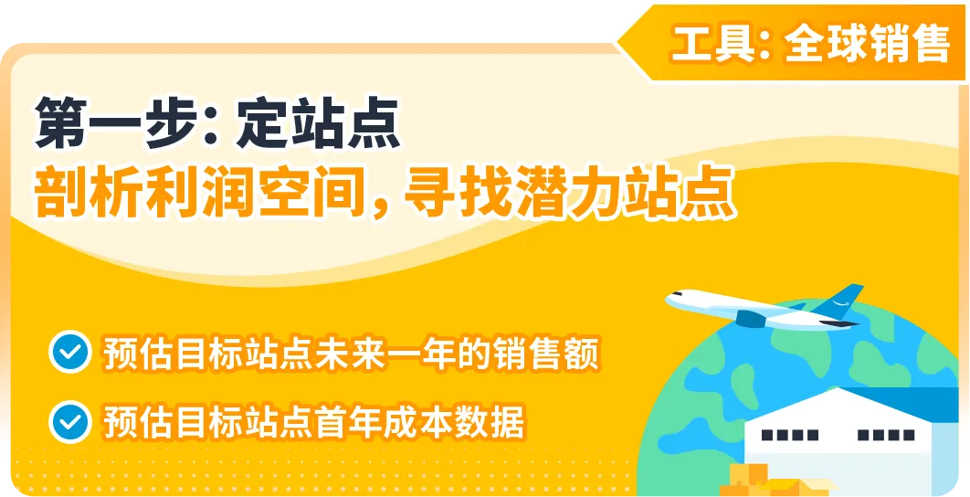 想卖爆款?亚马逊“3步法”轻松搞定,更有免费工具带你拓展全球市场!