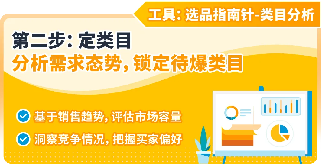 想卖爆款?亚马逊“3步法”轻松搞定,更有免费工具带你拓展全球市场!