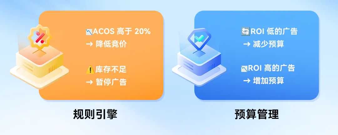 PACVUE：重塑跨境电商广告运营，破解企业级广告管理四大痛点