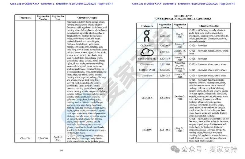 25-cv-20882，运动服饰品牌On委托SMG律所再维权，数十个商标需甄别