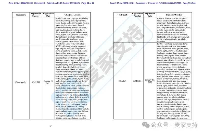 25-cv-20882，运动服饰品牌On委托SMG律所再维权，数十个商标需甄别