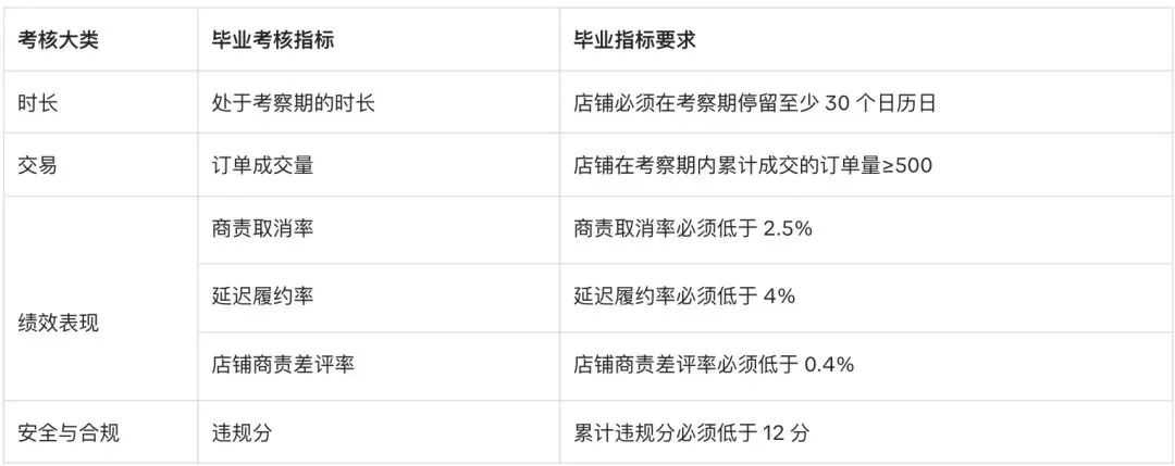 TikTok美国封号潮下的生存指南及墨西哥市场新机遇