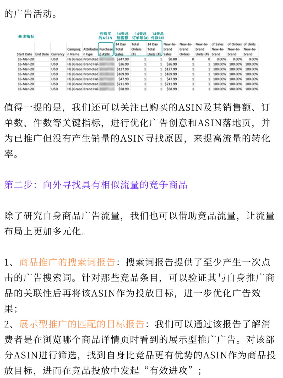 亚马逊选品运营全攻略，掌握这些技巧销量轻松爆单！