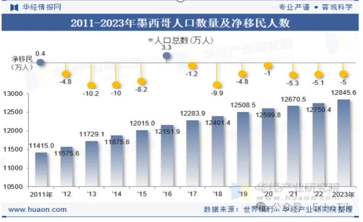 行业首发｜TikTok Shop 墨西哥市场分析报告（2024-2025）—— EchoTik