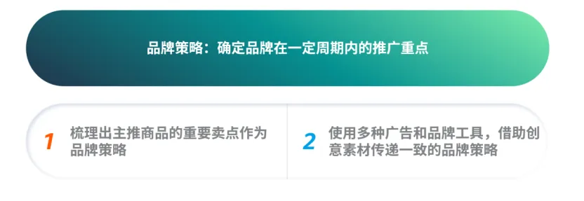 月薪3W的亚马逊广告操盘手成长路径