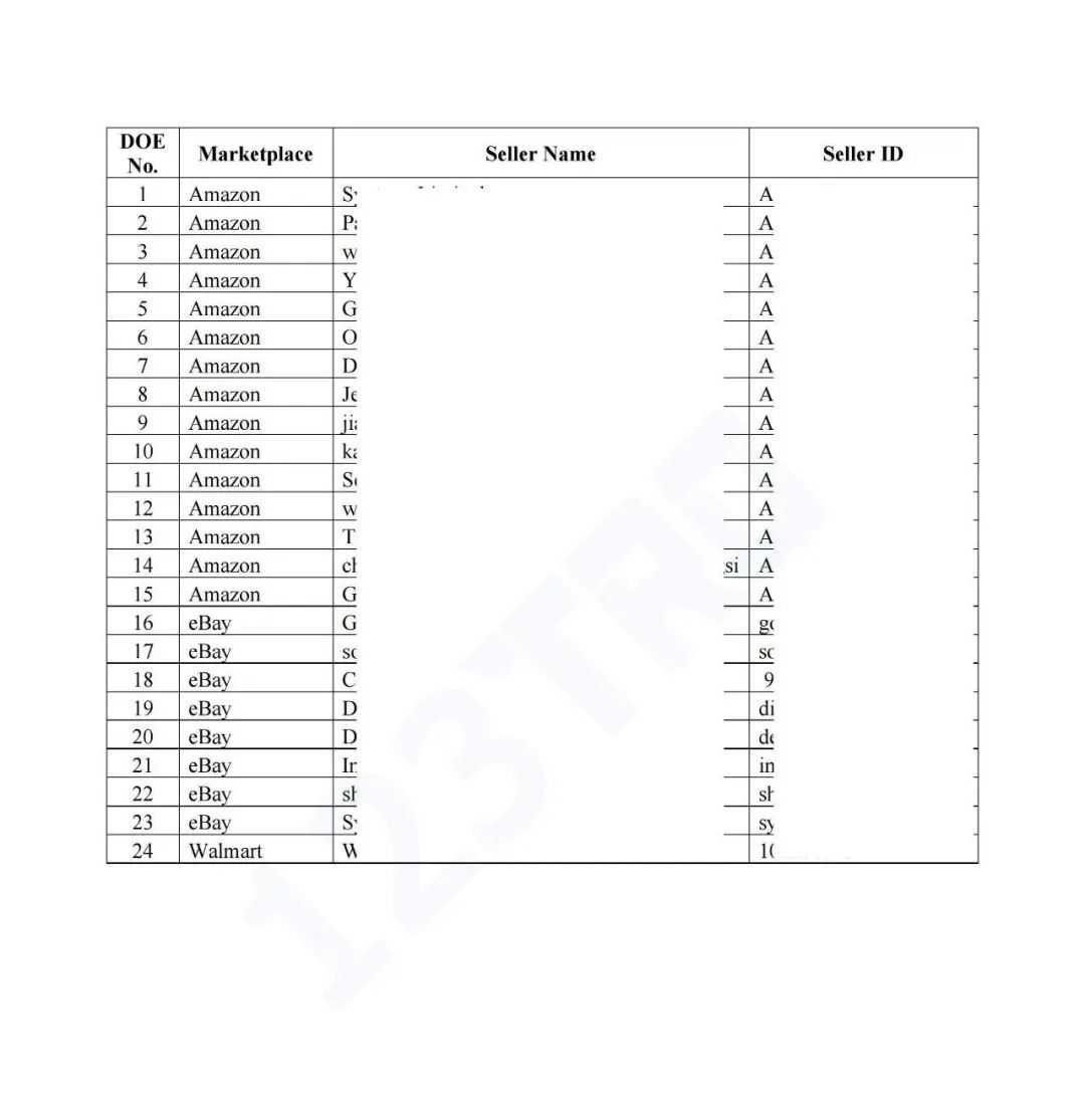 隐匿案件曝光!涉健身器材、DIY油画等跨境类目!