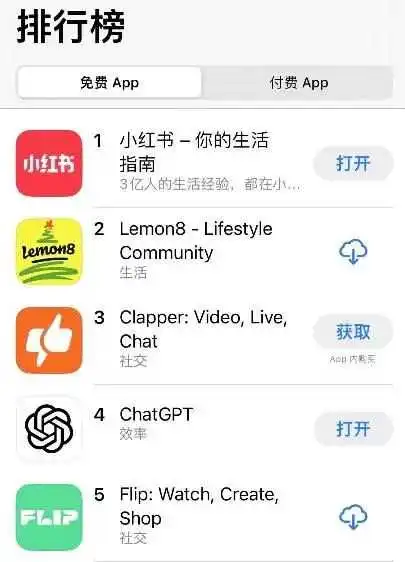 【流量暴涨】TikTok下载量翻倍,跨境电商卖家如何抓住新红利?