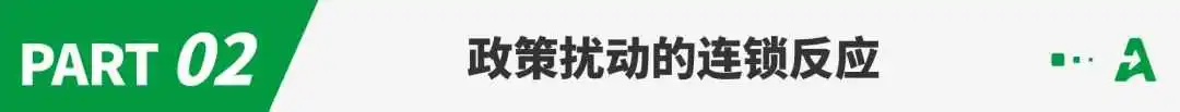 “天价入港费”来袭！卖家或迎成本暴涨危机