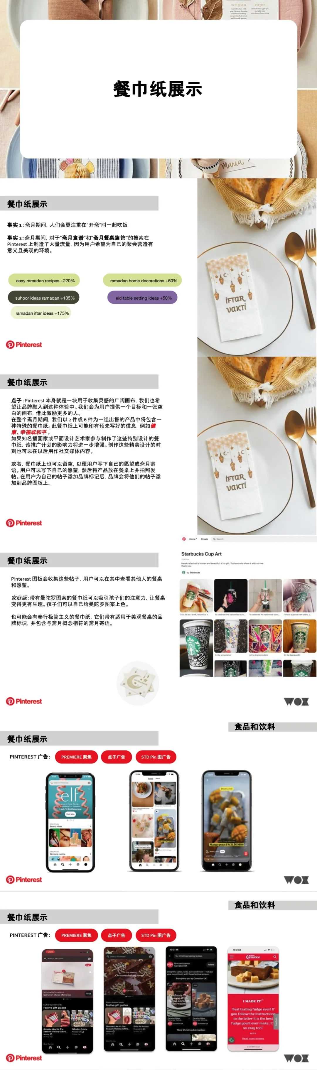 媒介研究所|在Pinterest上迎接斋月,如何打造节庆营销“黄金三阶段”?