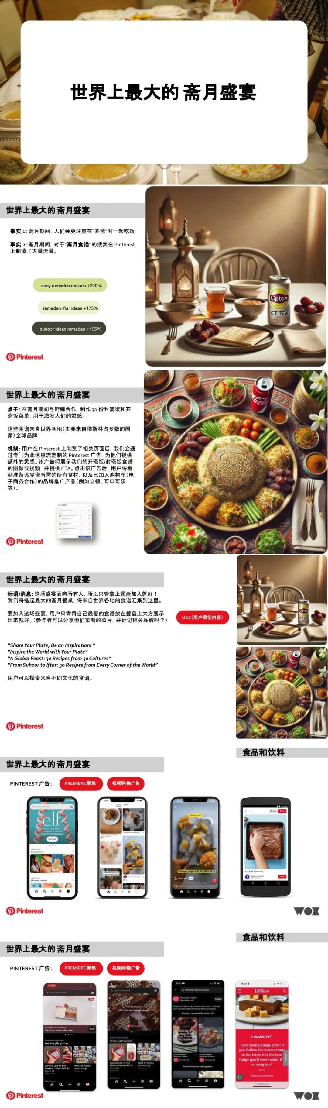 媒介研究所|在Pinterest上迎接斋月,如何打造节庆营销“黄金三阶段”?